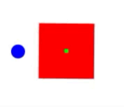 Red square rotating with blue dot rotating in opposite direction
