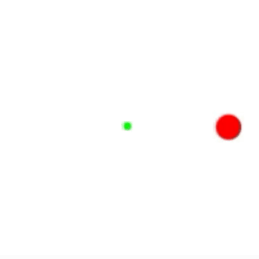 Red dot rotating around a green pivot point on a white background.
