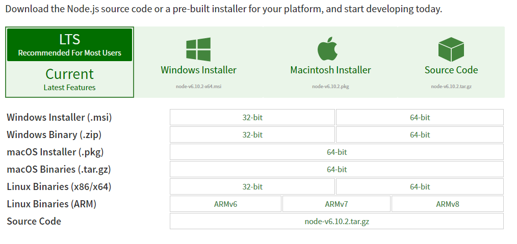 Grunt download page with a current listing of available installation packages